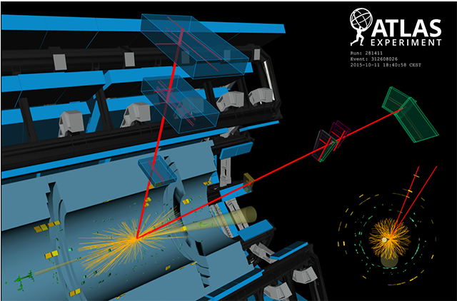 Graphic dedicated to the ATLAS Experiment Higgs Boson Anniversary
