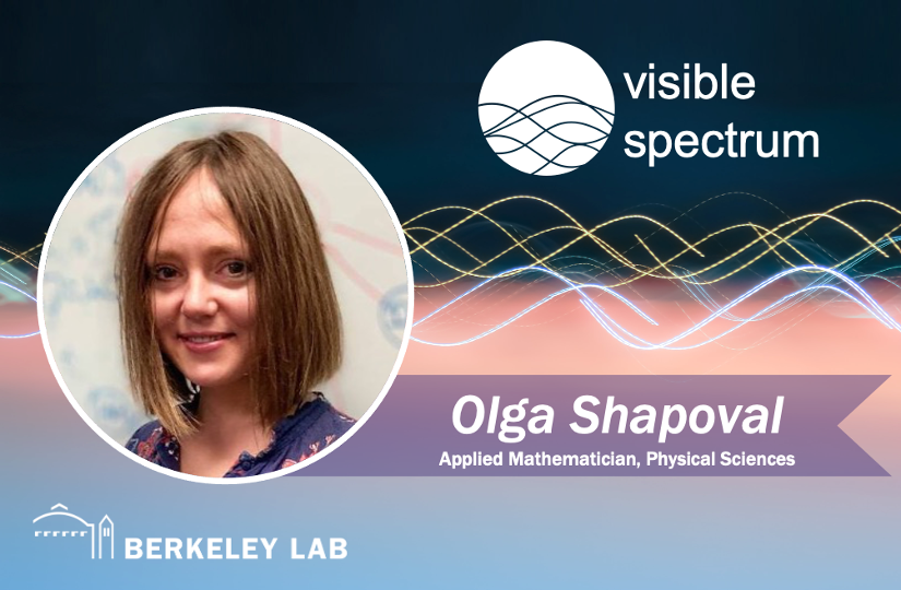 Visible Spectrum banner for Olga Shapoval