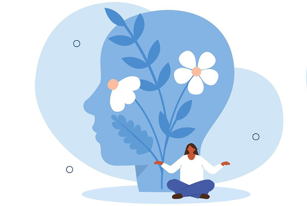 Mindfulness