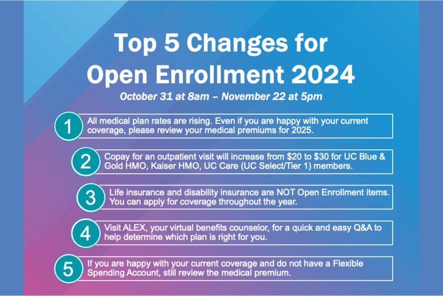 List of top changes to open enrollment 2024