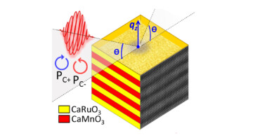 Graphic illustration of yellow cube with red stripes and red x-ray waves at the side.