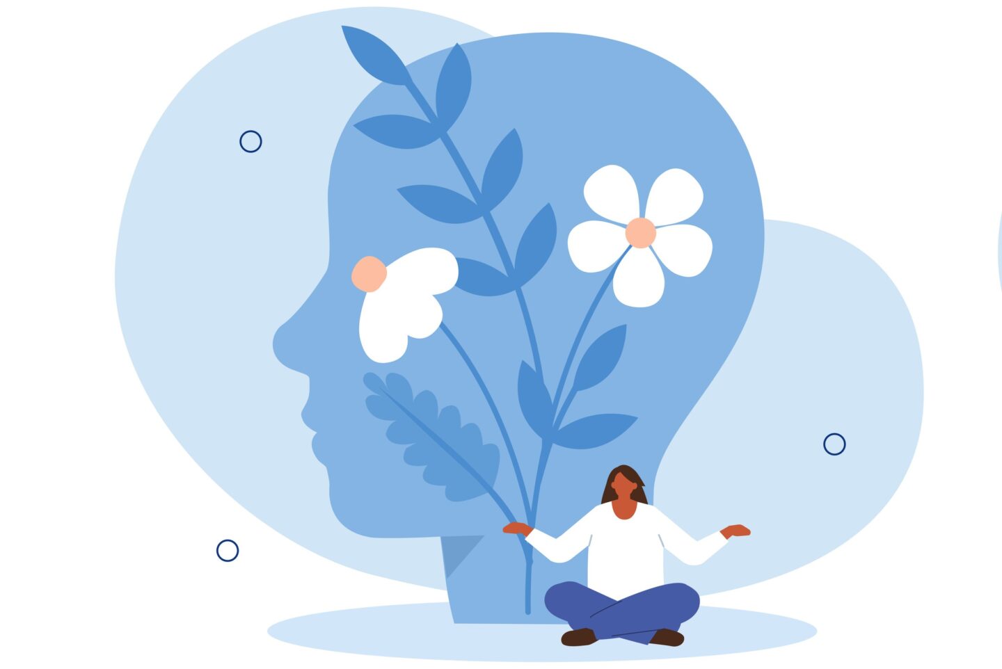 Graphic of person sitting in lotus position with hands outstretched with blue background image of head silhouette and flowers.