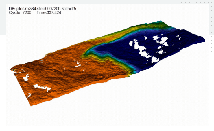 A simulation of fluid flow through fractures in a rectangular shaped mineral sample.