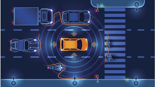 Graphic simulation of autonomous orange car 'sensing' other cars and people around it represented by wavelength symbols on all sides of car.