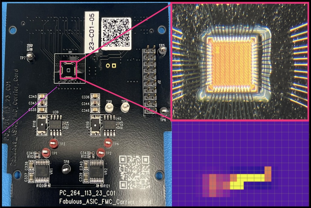 Composite graphic of three panels showing green and yellow electronic circuitry.