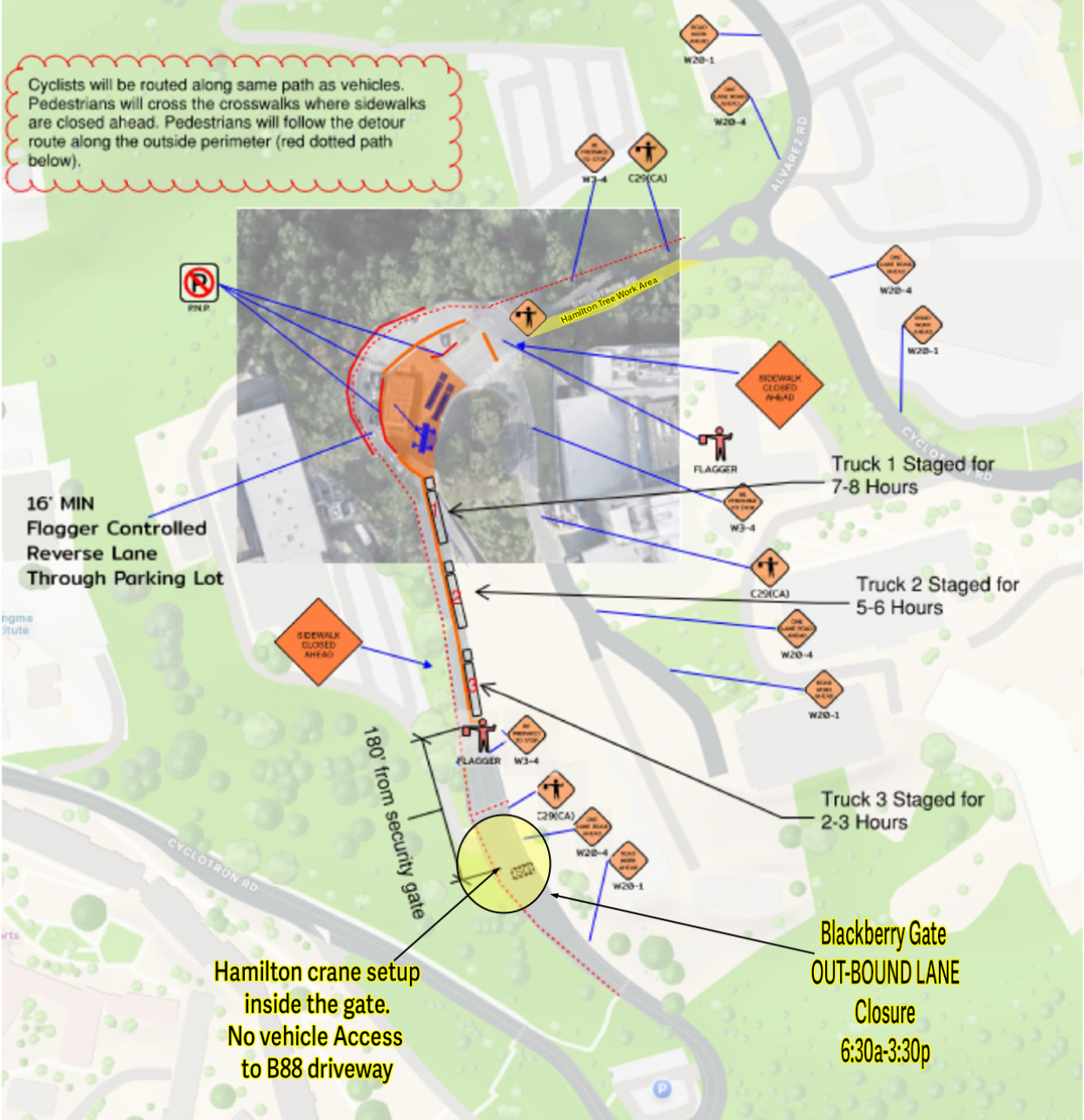 Aerial view of Blackberry Gate and Clarke Road with text, icons, and arrows indicating traffic impacts.
